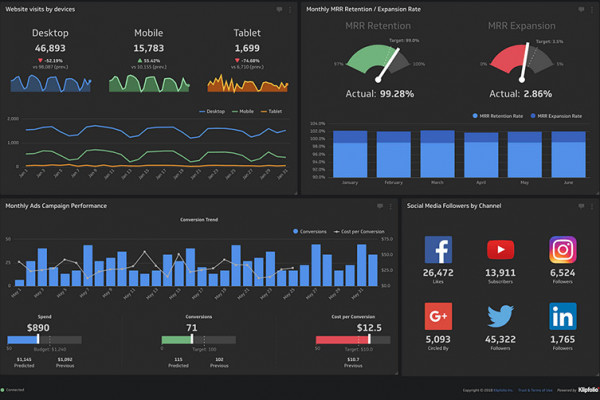 Klip_interactive-dashboard